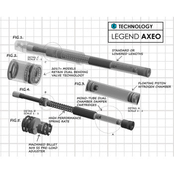 Legend Suspensions Axeo+2 (+2 Raised) Flh Front End Suspension (1997-2013)