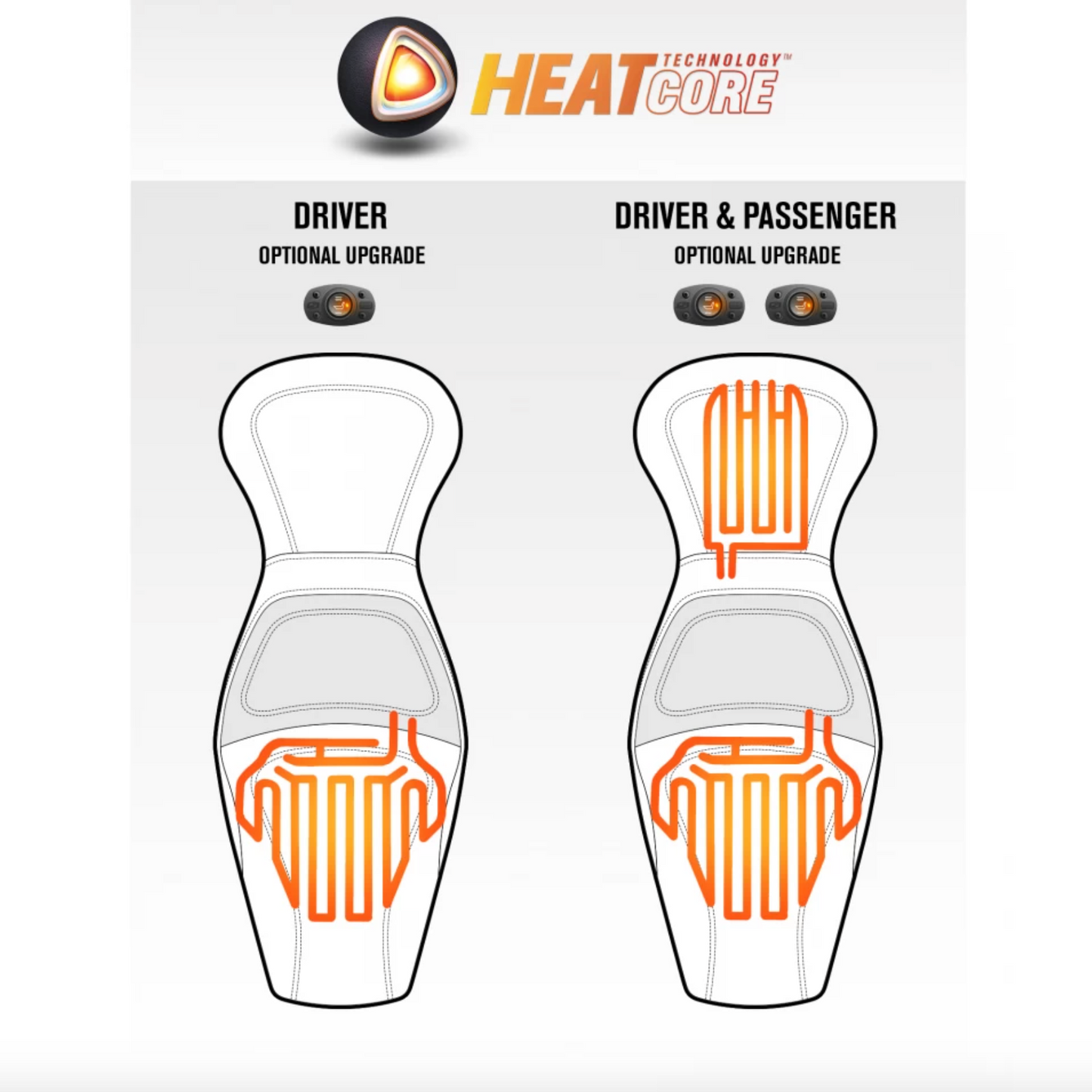 Saddlemen 2018-2020 Low Rider Fxlr/Fxlrs, Sport Glide Flsb Explorer™ Ls Seat