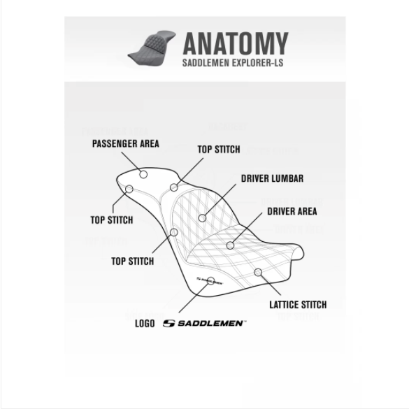 Saddlemen 2000-2006 Fxst Softail, Flstf Fat Boy, Flst/C Heritage Explorer™ Ultimate Comfort Seat