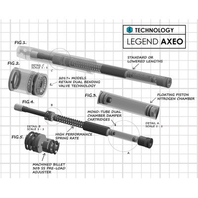 Legend Suspensions Axeo M8 Front Suspension - 49 Mm - '18-'21 Softail