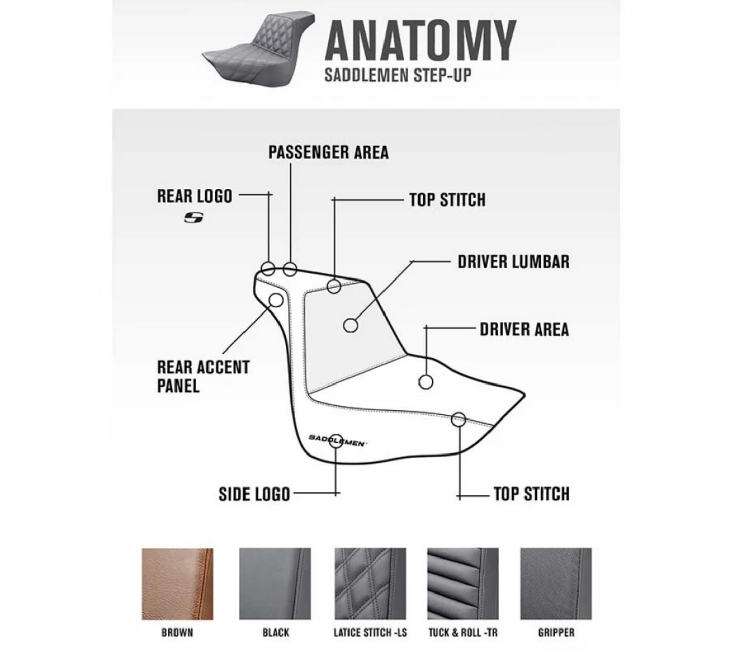 Saddlemen 2018-2021 Fat Bob Fxfb/Fxfbs Step-Up™ Front & Rear Ls Seat