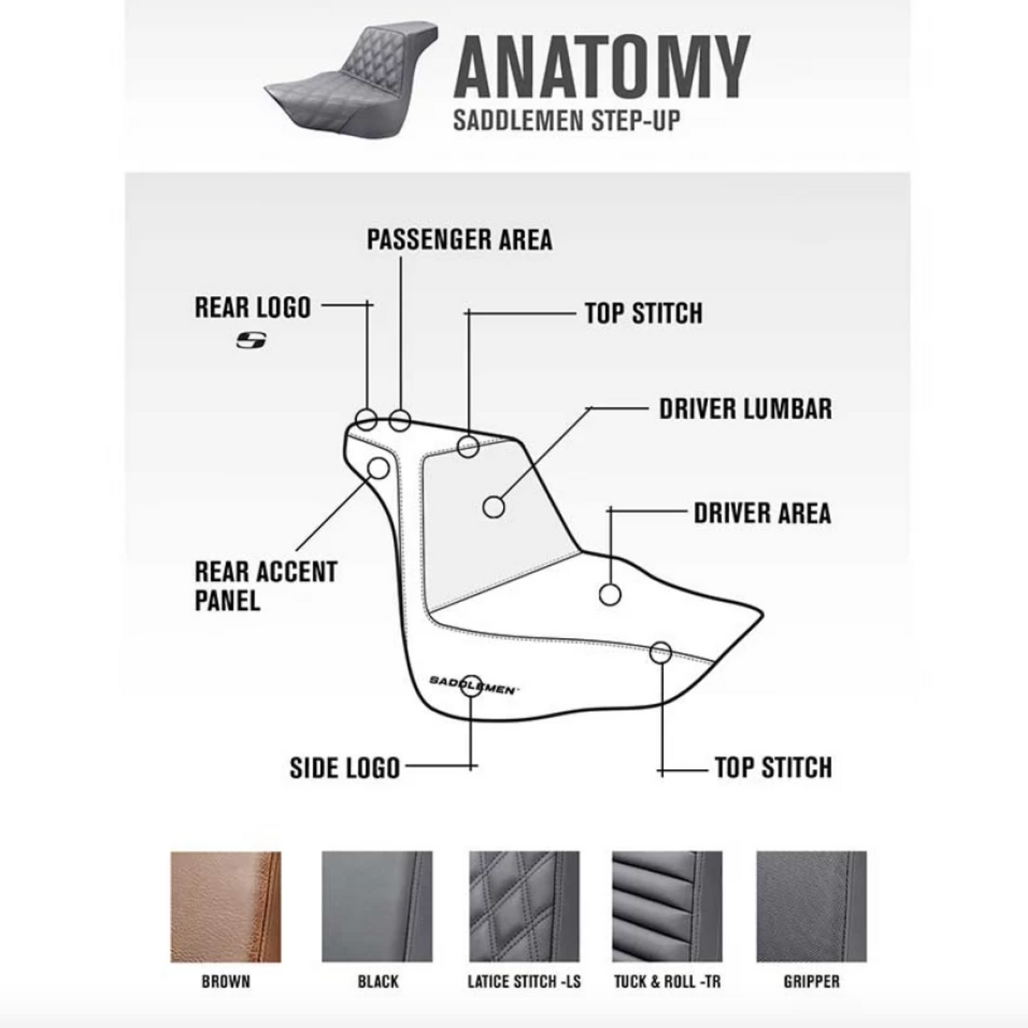 Saddlemen 2008-2020 Flhr, Flht, Flhx & Fltr Step-Up™ Front & Rear Ls Seat
