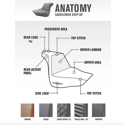 Saddlemen 2008-2020 Flhr, Flht, Flhx & Fltr Step-Up™ Front & Rear Ls Seat
