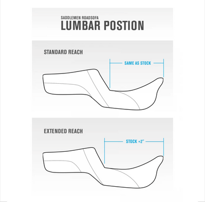 Saddlemen 2008-2022 Flhr, Flht, Flhx & Fltr Roadsofa™ Ls Seat
