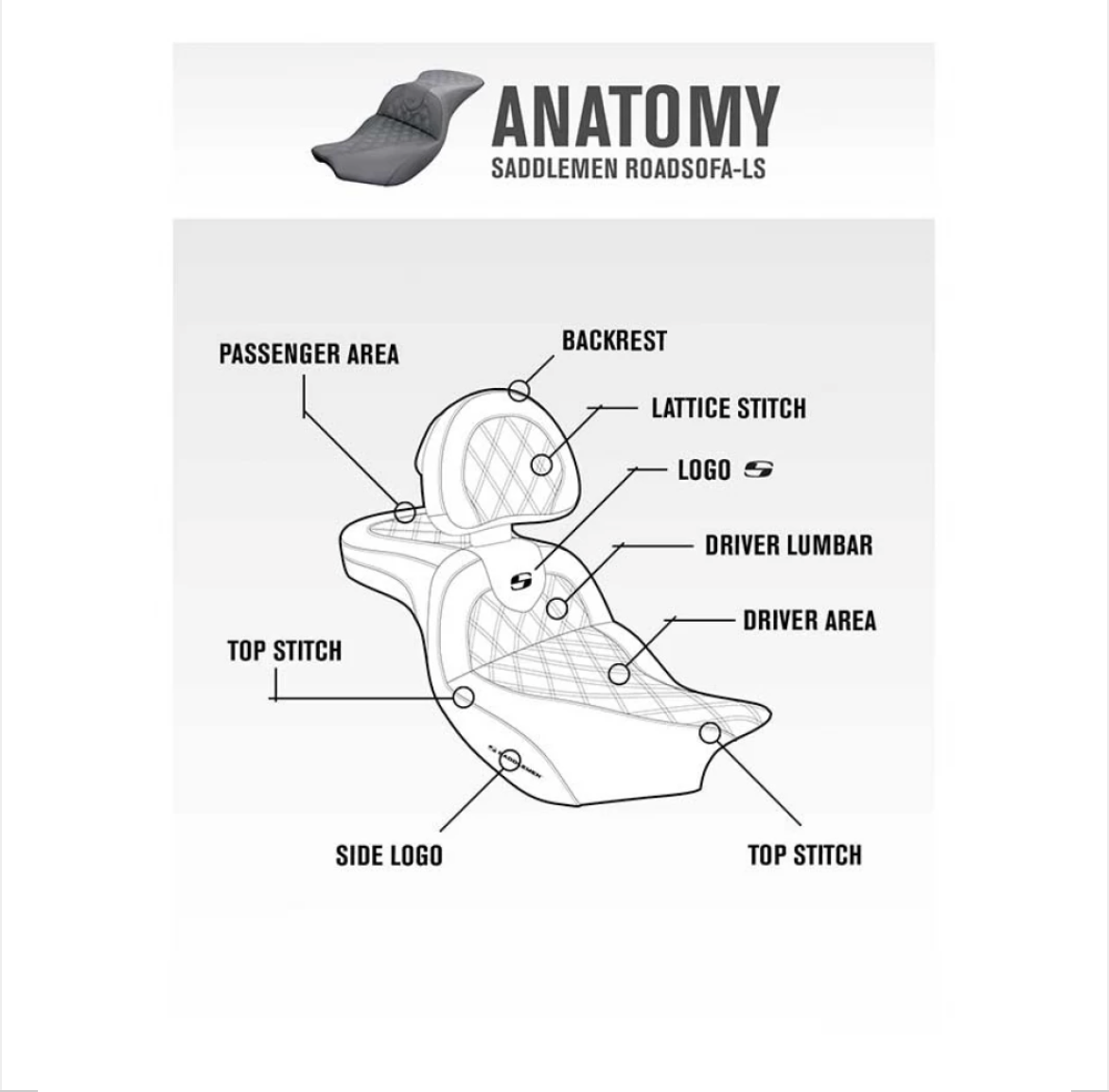 Saddlemen 2008-2022 Flhr, Flht, Flhx & Fltr Roadsofa™ Ls Seat