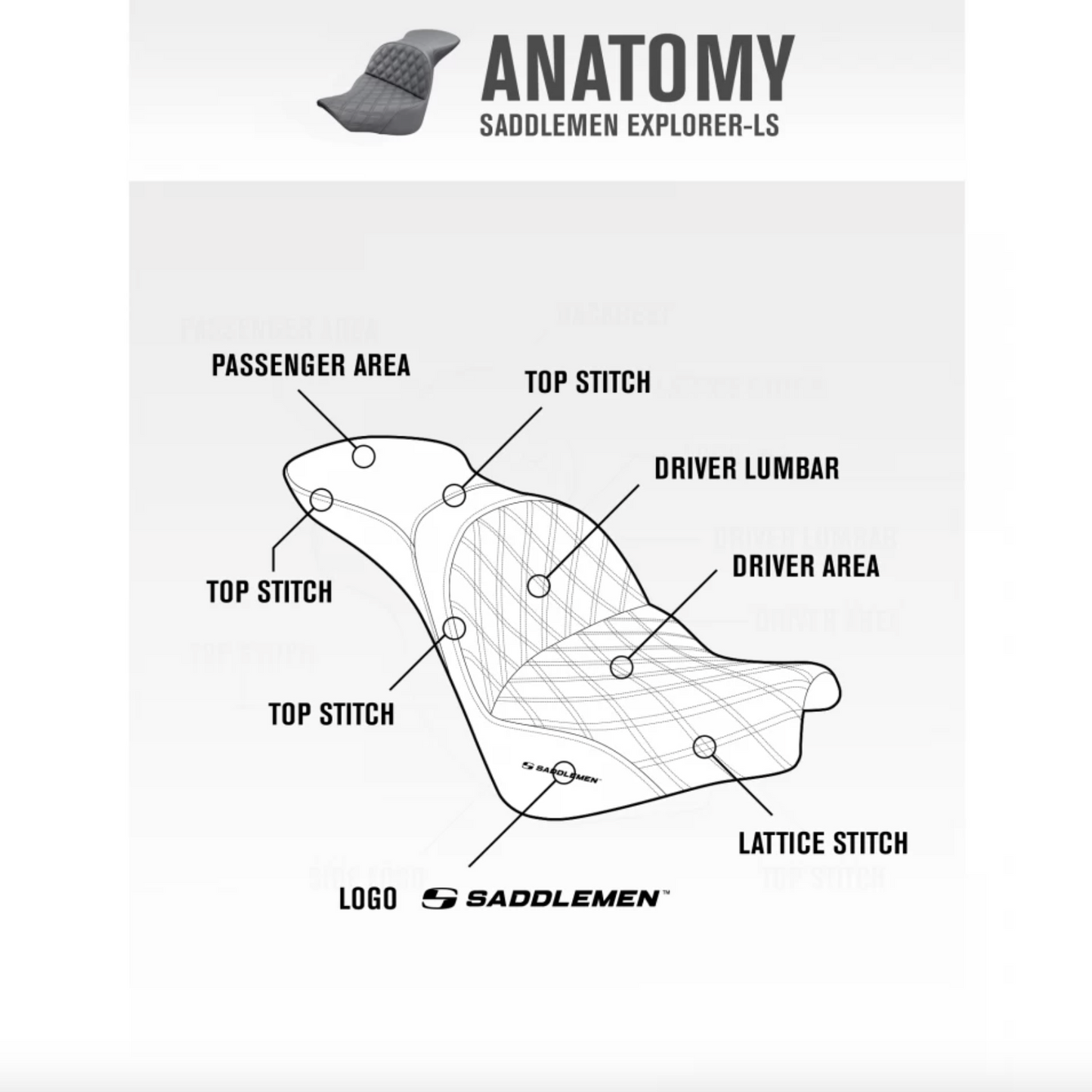 Saddlemen 2018-2020 Low Rider Fxlr/Fxlrs, Sport Glide Flsb Explorer™ Ultimate Comfort Seat