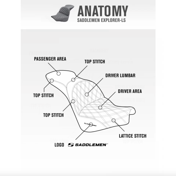 Saddlemen 1996-2003 Fxdwg Dyna Wide Glide Explorer™ Ultimate Comfort Seat