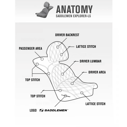 Saddlemen 2018-2020 Low Rider Fxlr/Fxlrs, Sport Glide Flsb Explorer™ Ultimate Comfort Seat With Driver'S Backrest