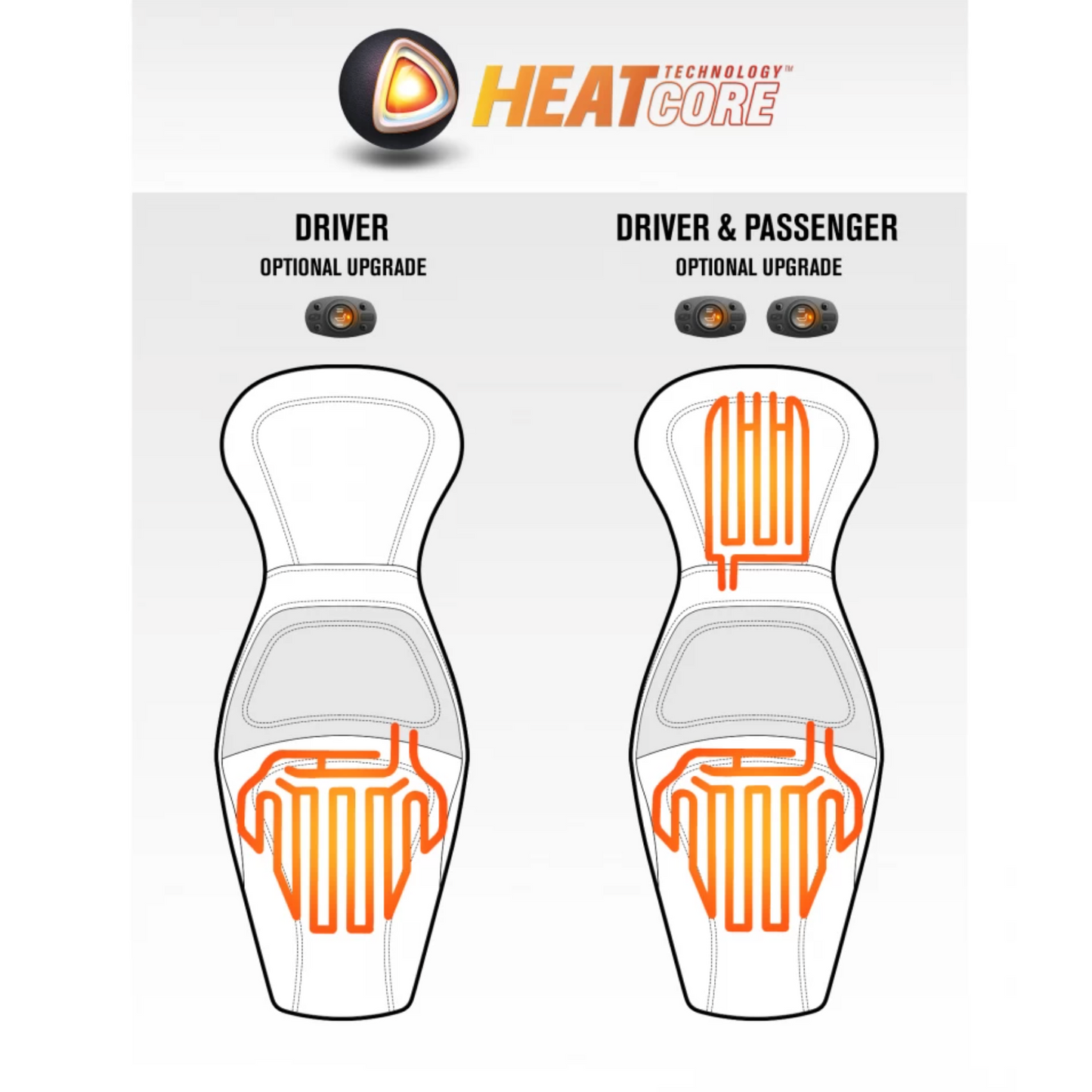 Saddlemen 2018-2020 Low Rider Fxlr/Fxlrs, Sport Glide Flsb Explorer™ Ultimate Comfort Seat With Driver'S Backrest