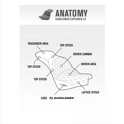 Saddlemen 2000-2006 Fxst Softail, Flstf Fat Boy, Flst/C Heritage Explorer™ Ultimate Comfort Seat