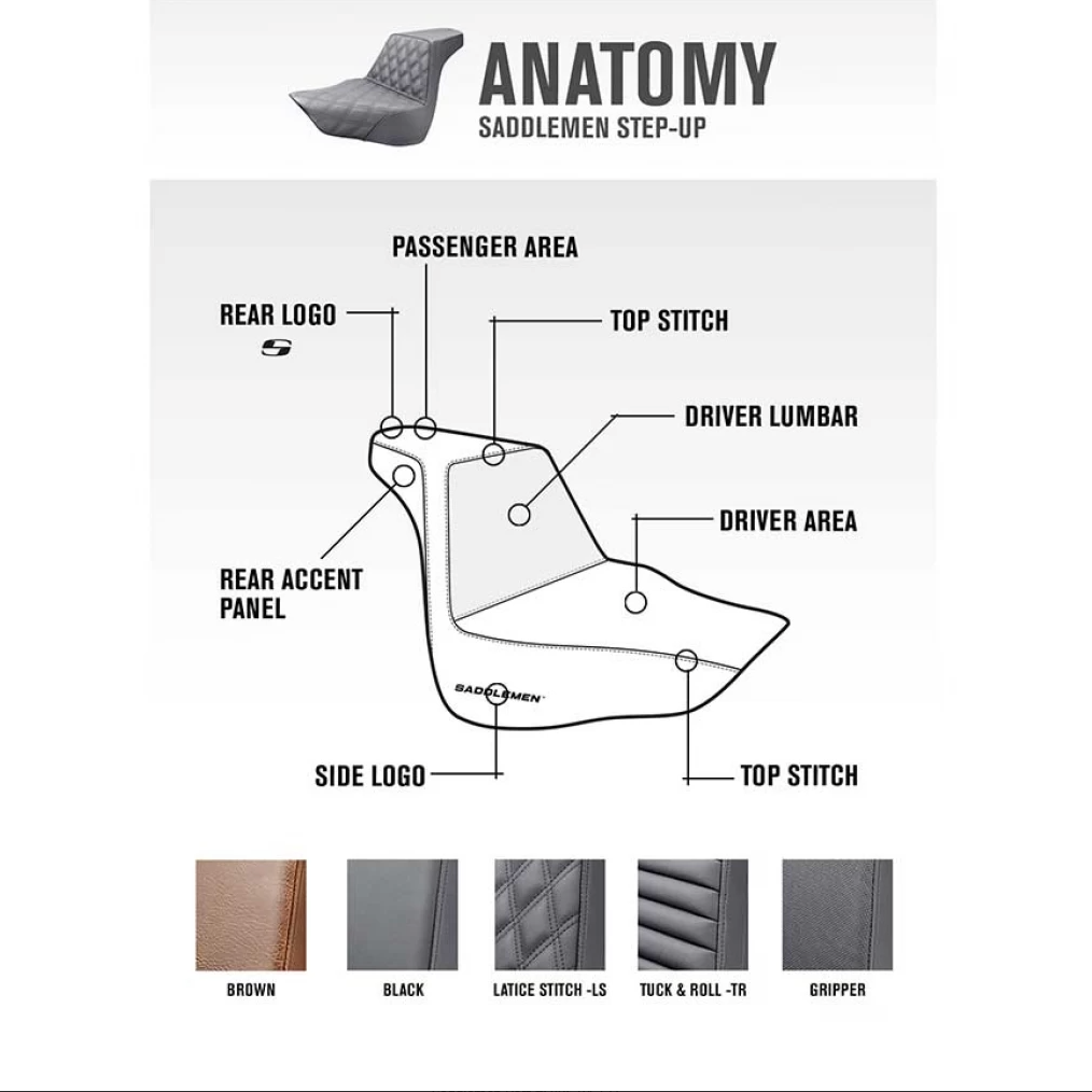 Saddlemen 2006-2017 Fxd, Fxdwg, Fld Dyna Step-Up™ Tr Seat