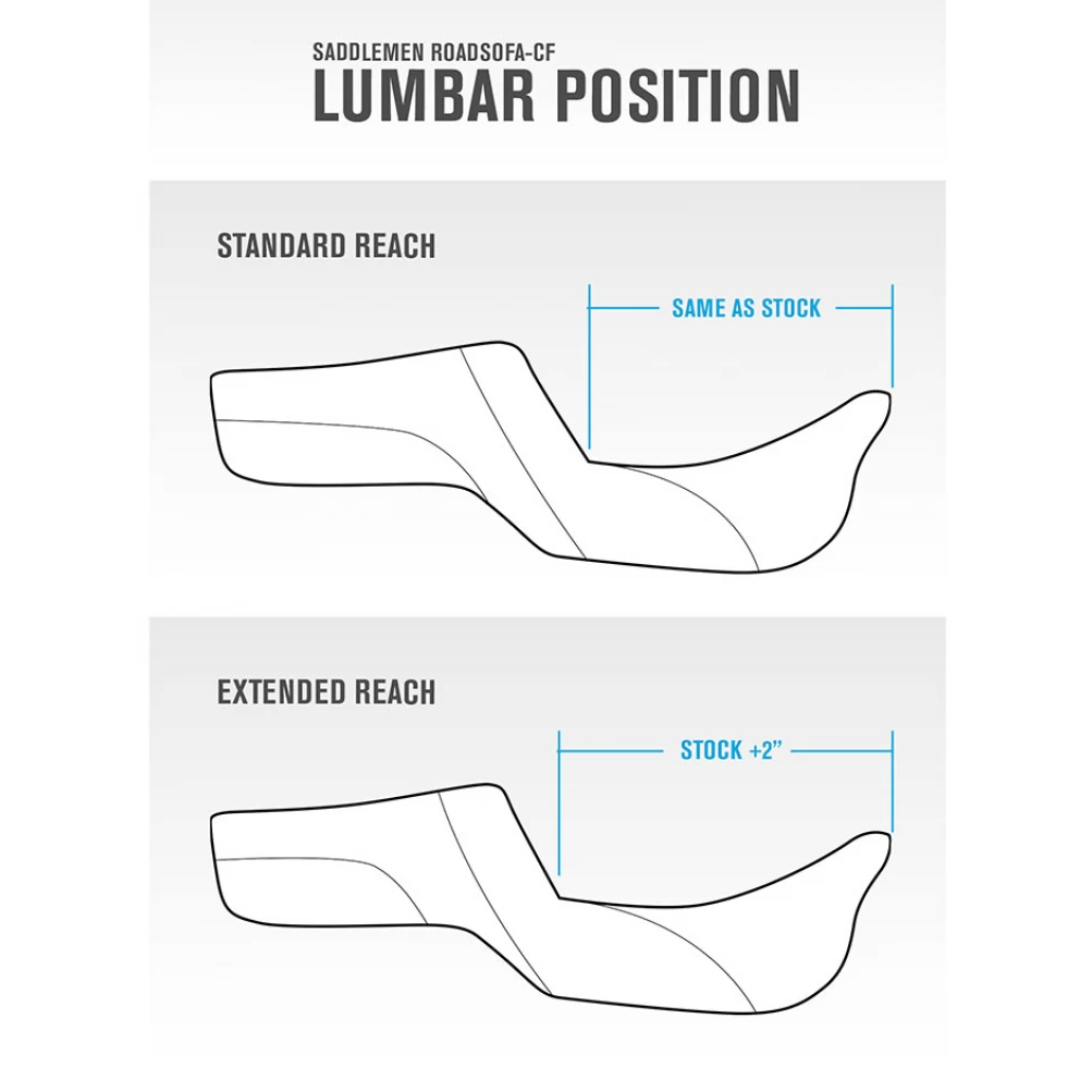 Saddlemen 2008-2022 Flhr, Flht, Flhx & Fltr Heated Roadsofa™ Ls Seat With Driver'S Backrest