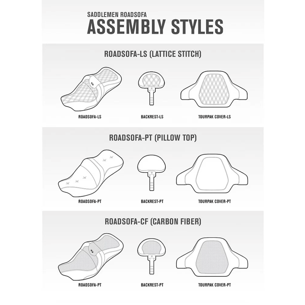 Saddlemen 2008-2022 Flhr, Flht, Flhx & Fltr Heated Roadsofa™ Ls Seat With Driver'S Backrest
