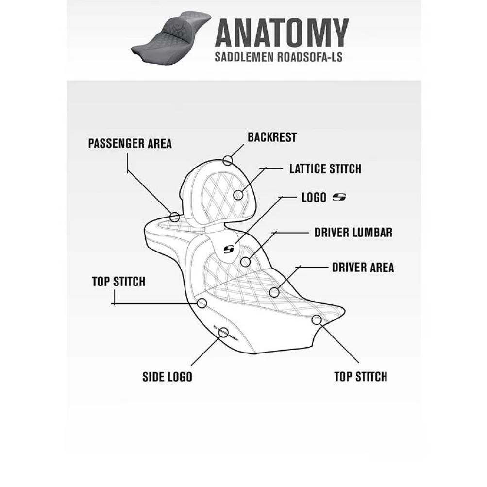 Saddlemen 2008-2022 Flhr, Flht, Flhx & Fltr Heated Roadsofa™ Ls Seat With Driver'S Backrest