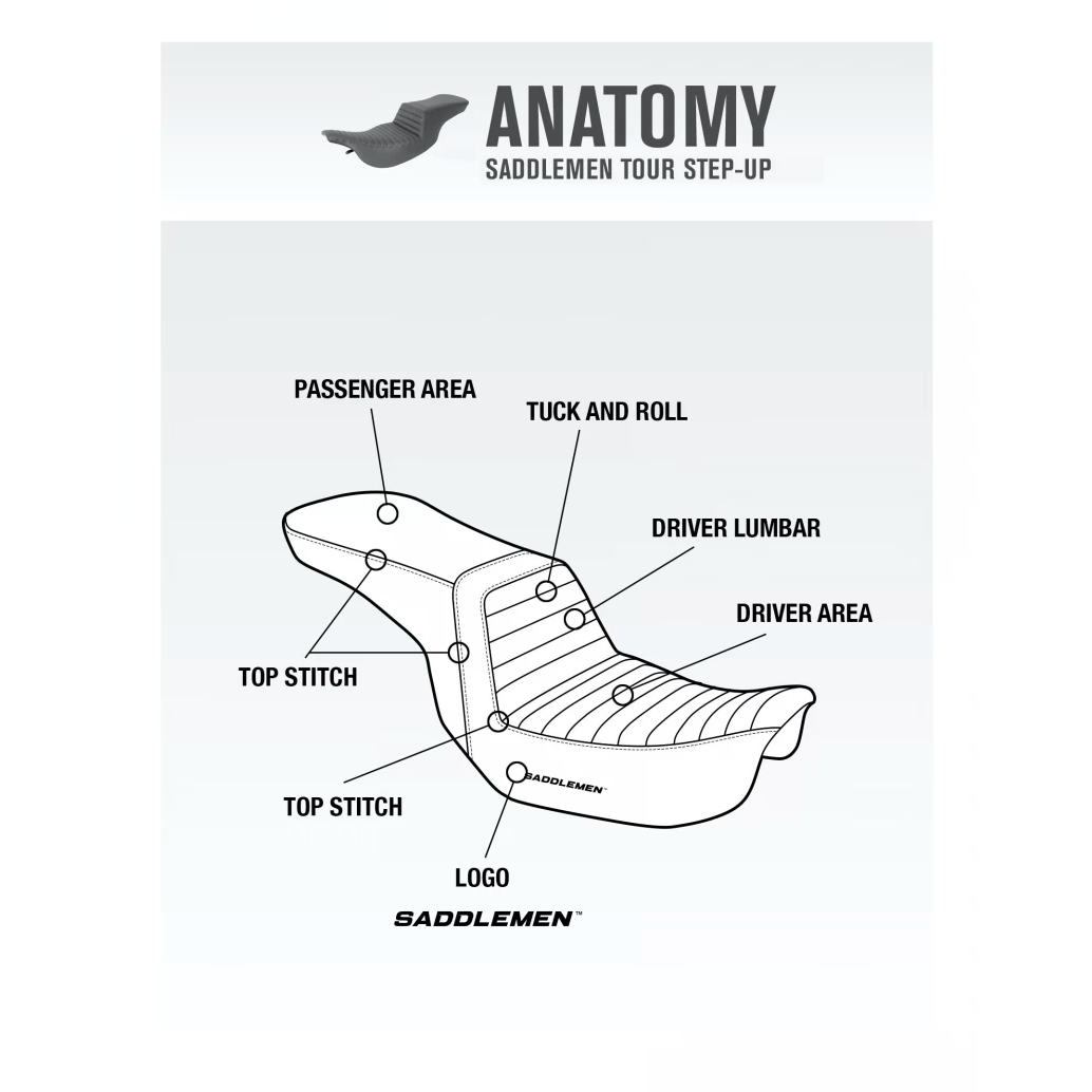 Saddlemen 2008-2023 Flhr, Flht, Flhx & Fltr Tour Step-Up™ Tr Seat