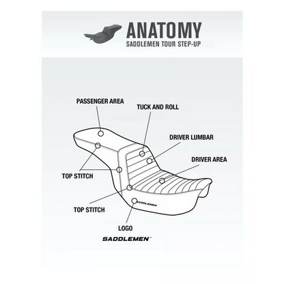 Saddlemen 2008-2022 Flhr, Flht, Flhx & Fltr Tour Step-Up™ Driver Ls Seat