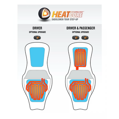 Saddlemen 2006-2017 Fxd, Fxdwg, Fld Dyna Tour Step-Up Tr Seat